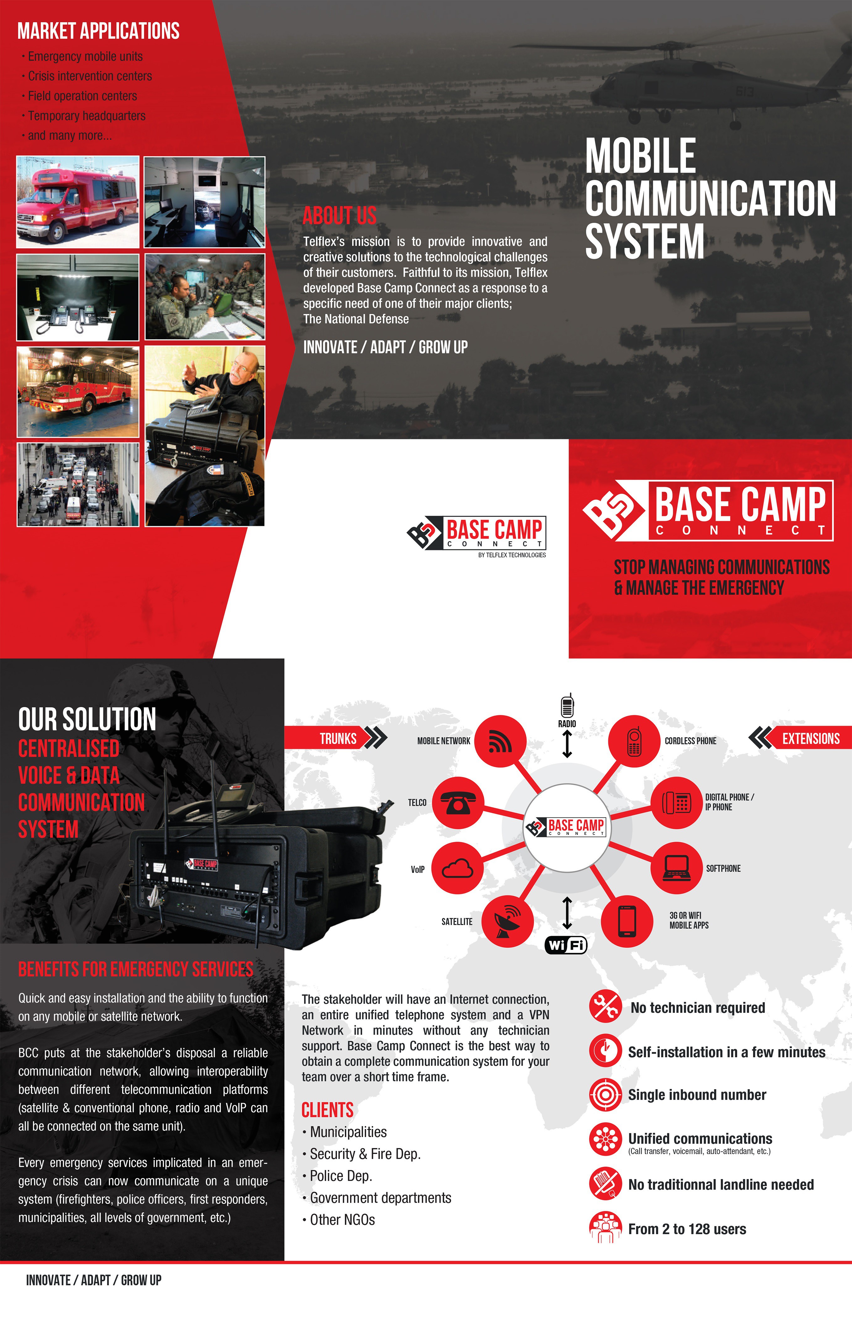 BASE CAMP
